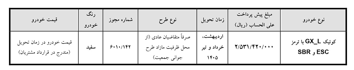 پیش فروش کوییک سایپا در مرداد۱۴۰۴