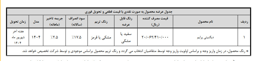 فروش دیگنیتی پرایم-مرداد1404