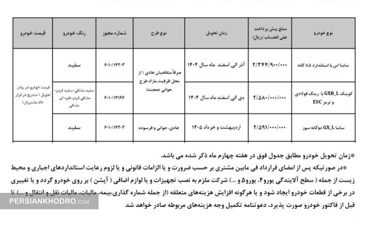جدول فروش خودروهای سایپا- مرداد 1404