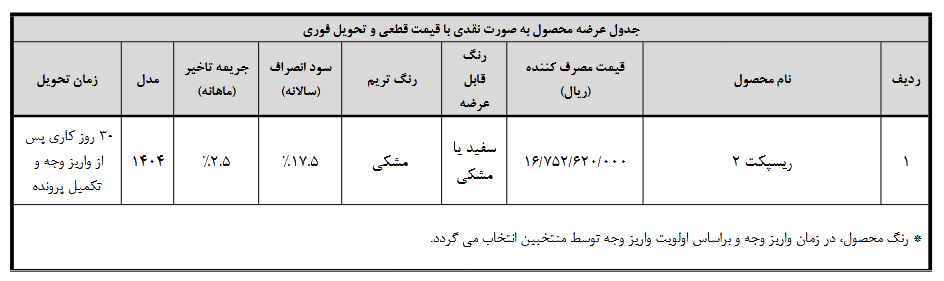 ریسپکت