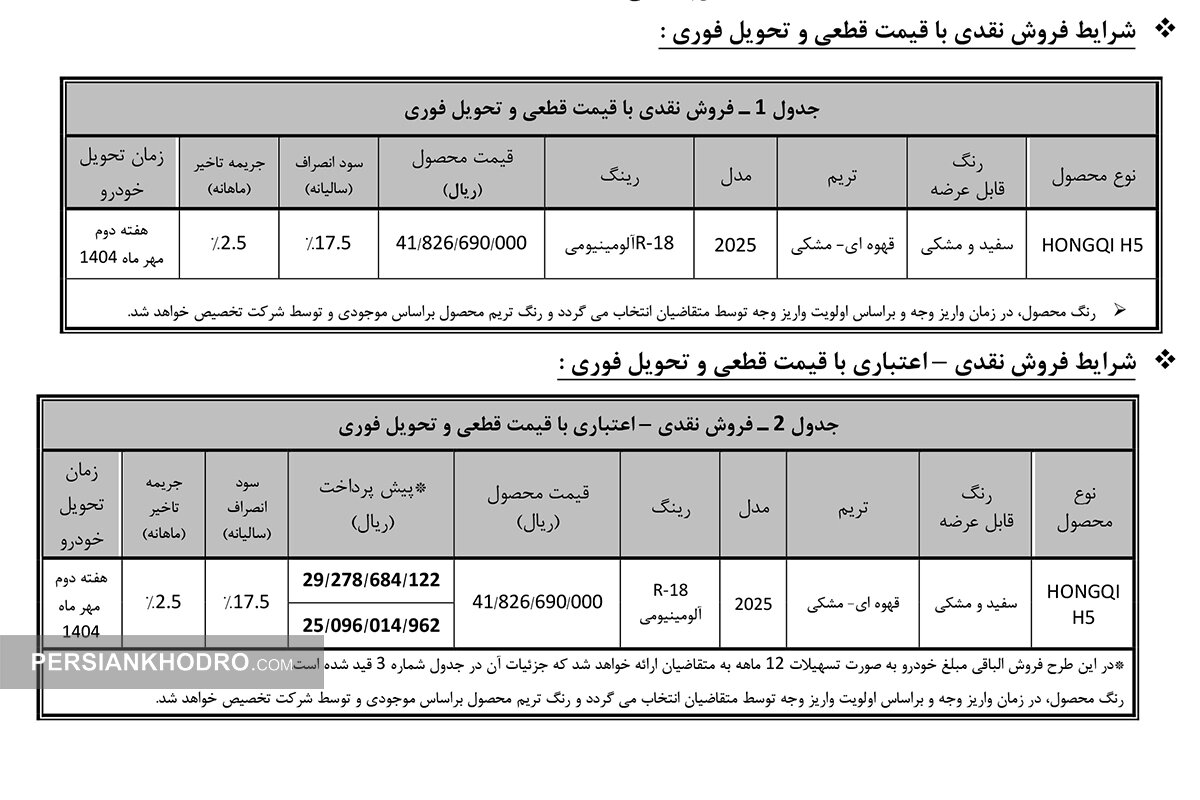 جدول فروش هونگچی اچ5- مرداد1404
