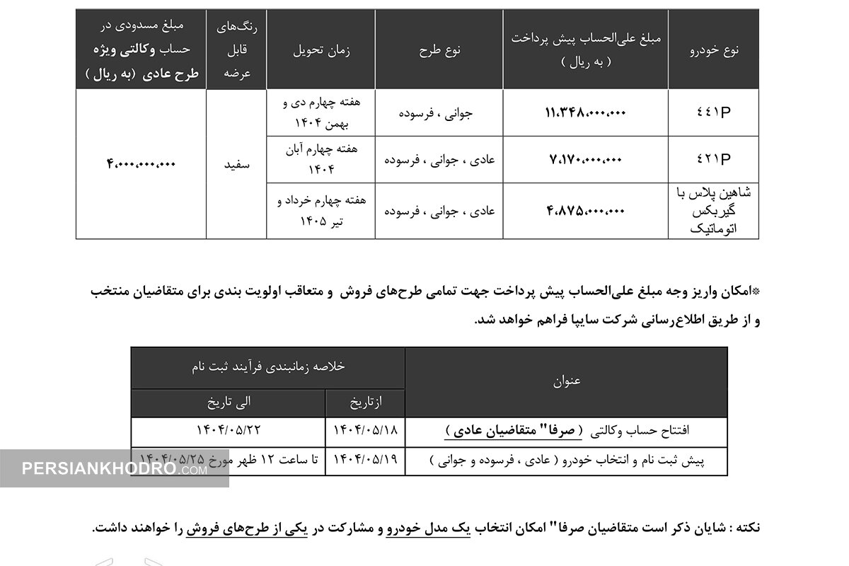 جدول فروش شاهین پلاس اتوماتیک و چانگان های وارداتی-مرداد1404