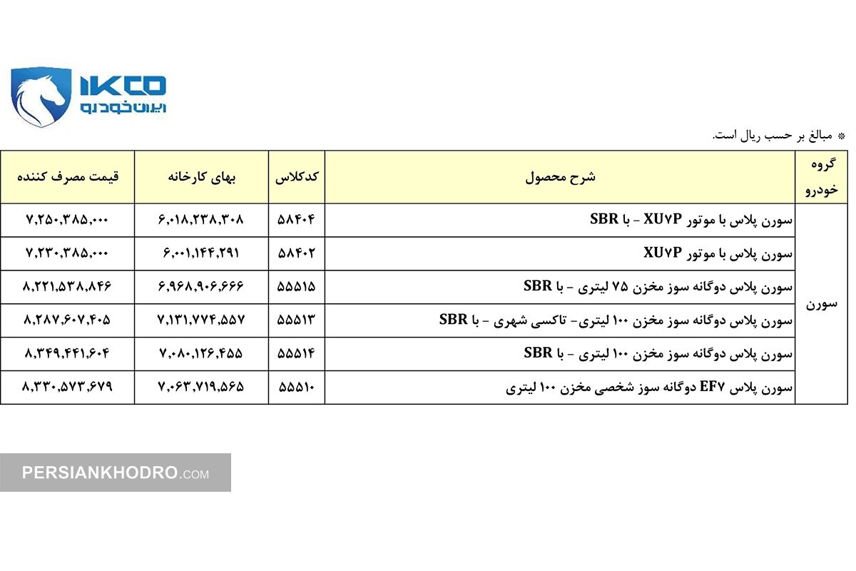 قیمت 6 مدل خودرو سورن - مرداد1404
