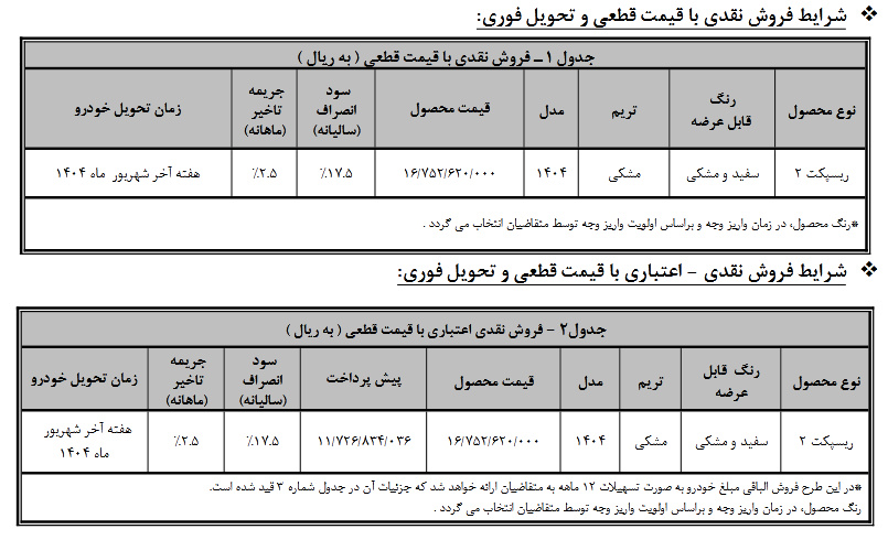 ریسپکت