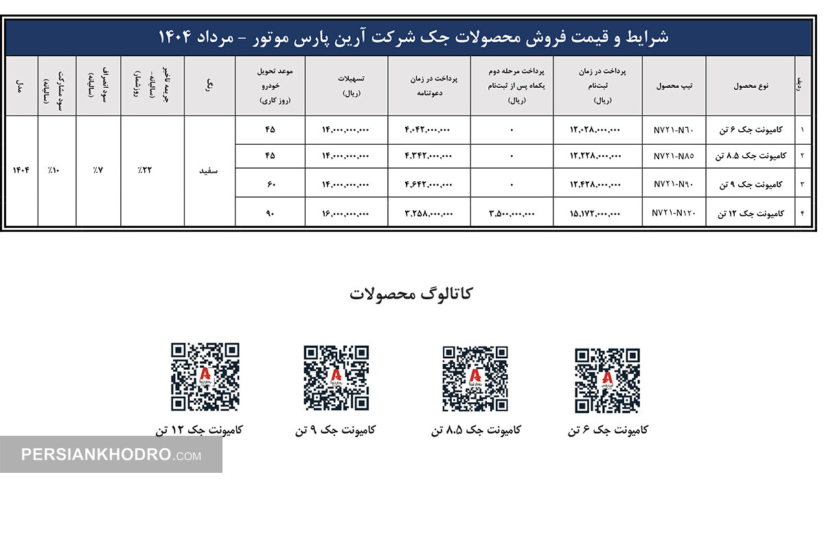 جدول فروش کامیونت های جک -مرداد 1404