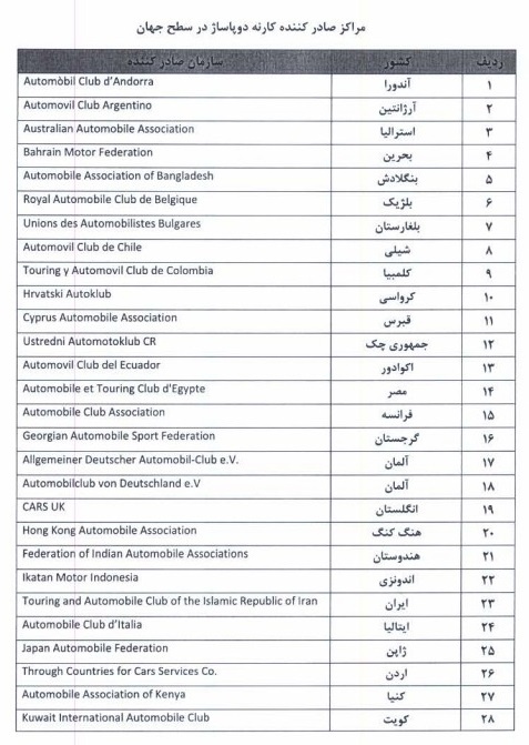 کارنه دوپاساژ