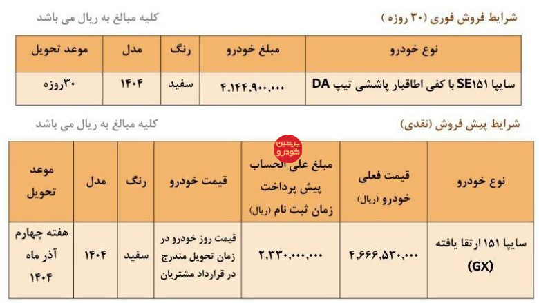 سایپا