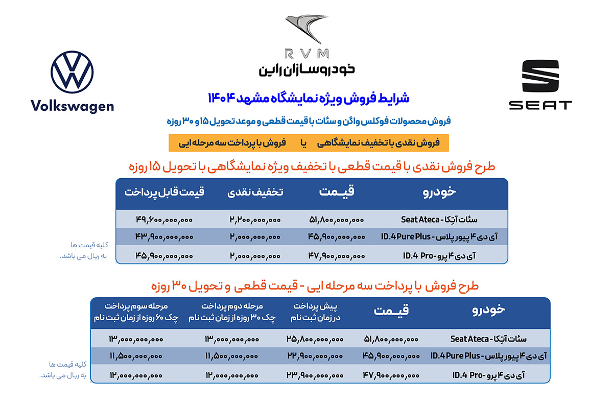 خودروسازان راین از لوگوی جدید خود رونمایی کرد
