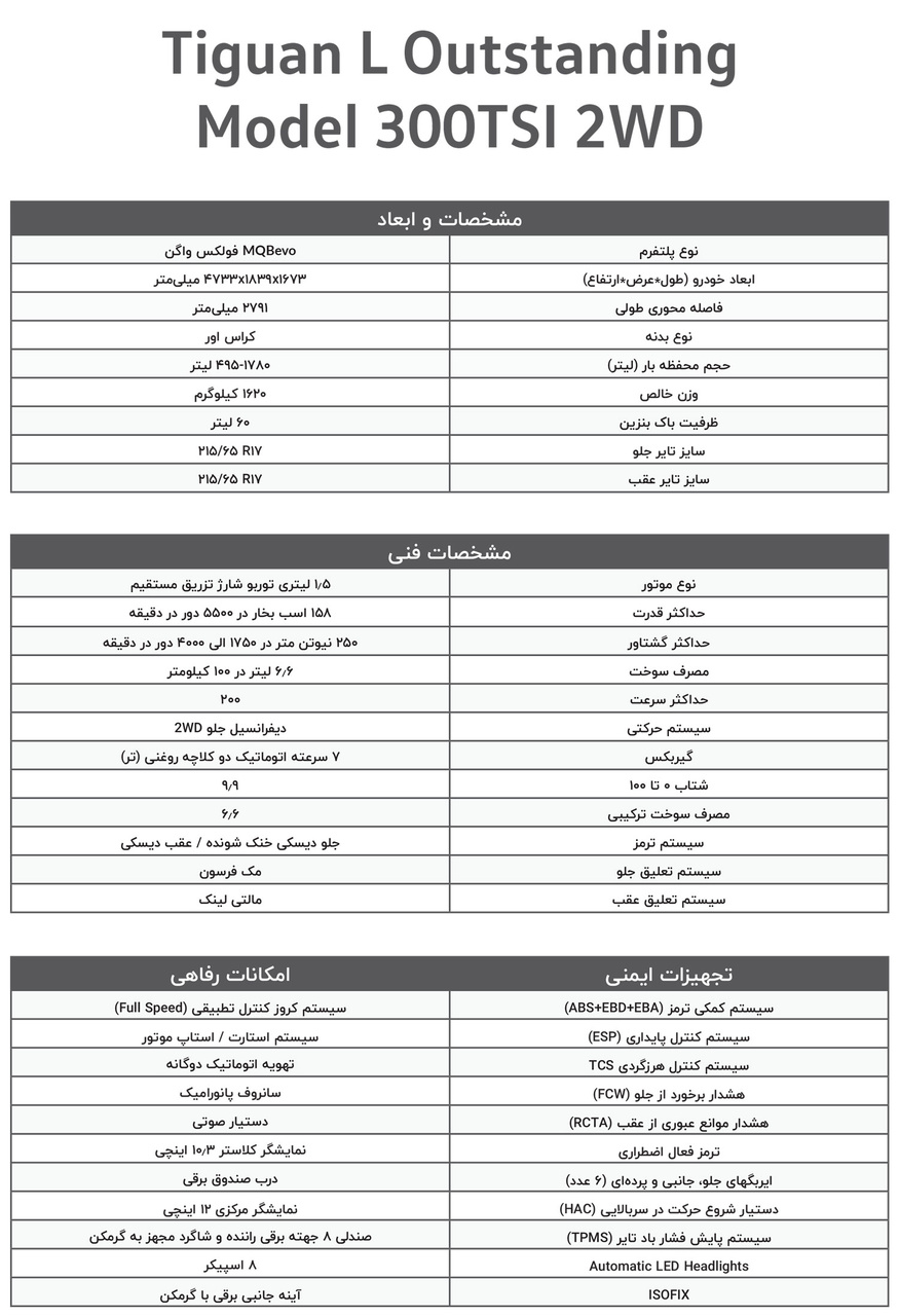 تیگوان L