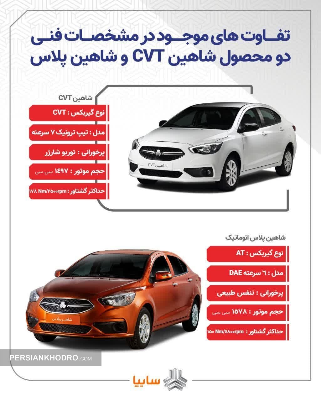 اینفوگرافی تفاوت های فنی شاهین پلاس اتوماتیک و شاهین اتوماتیک