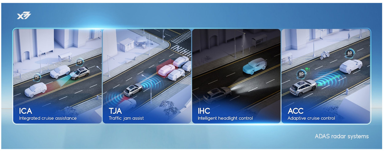 سیستم و رادار در ایکس ۷۷