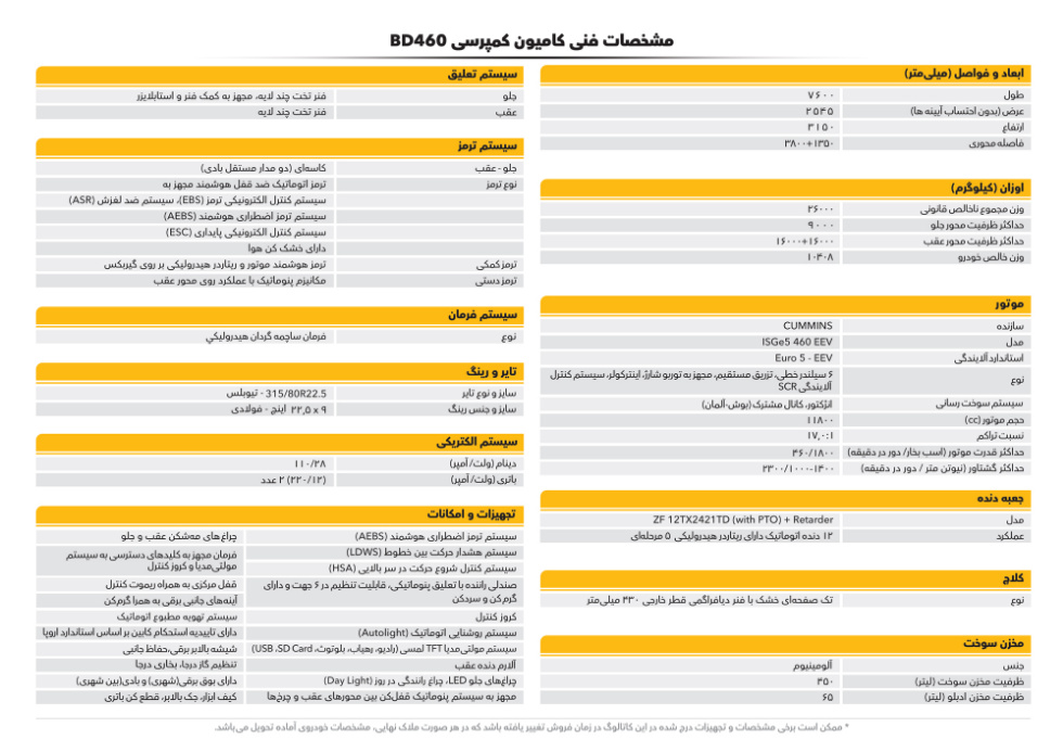 امپاور