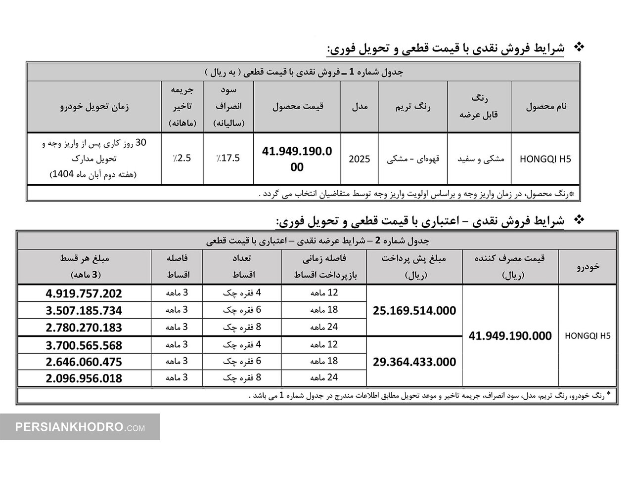 جدول فروش  "نقدی" و "نقدی اعتباری" هونگچی H۵ در شهریورماه ۱۴۰۴ 