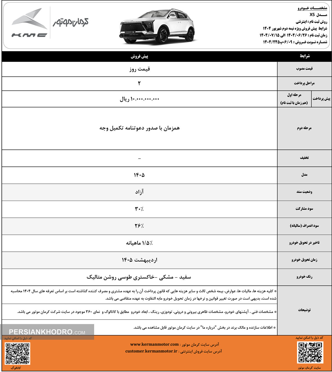 شرایط پیش فروش کی ام سی ایکس5-شهریور1404