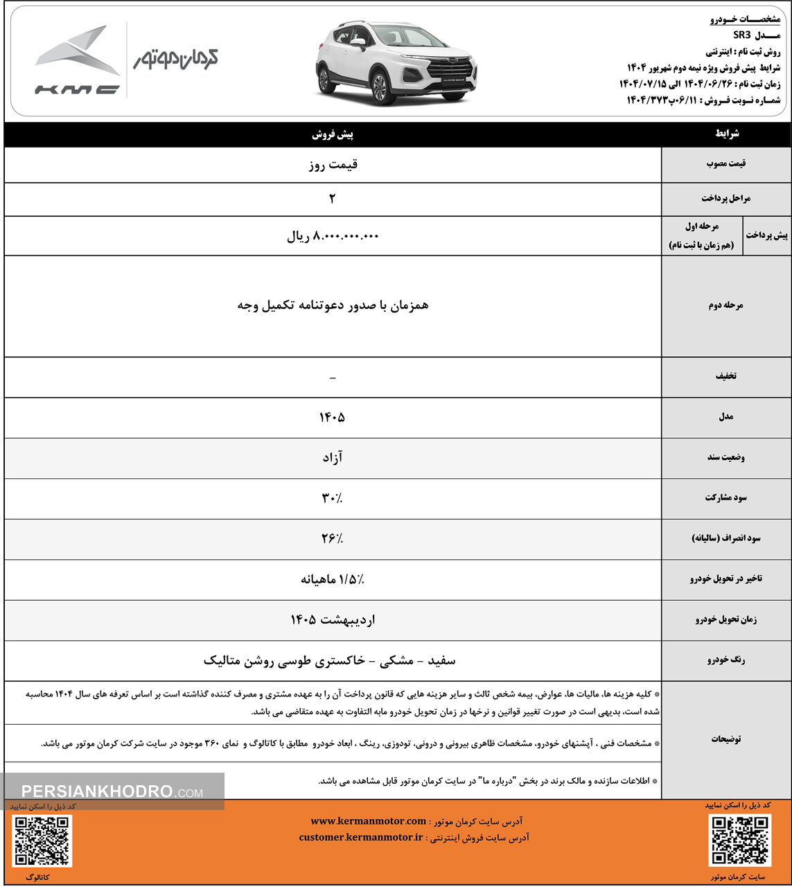 شرایط پیش فروش کی ام سی اس.آر3-شهریور1404