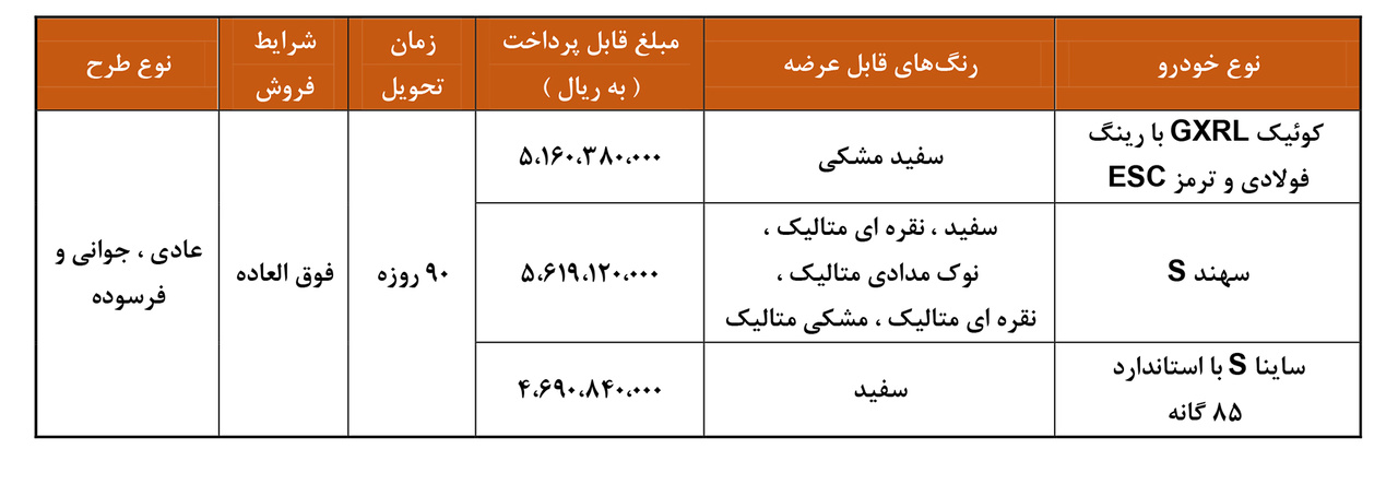 جدول فروش ساینا و سهند و کوییک در مهرماه 1404