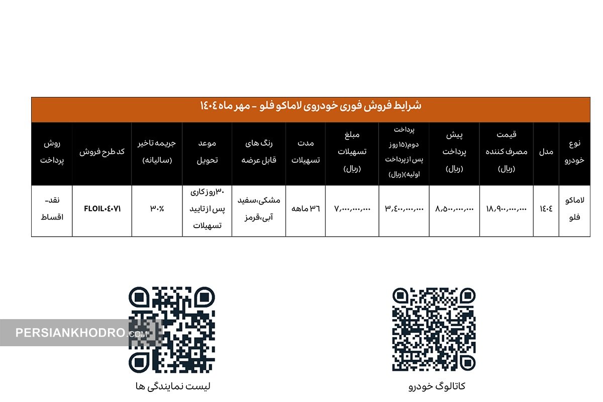 جدول فروش لاماکو فلو-مهر1404