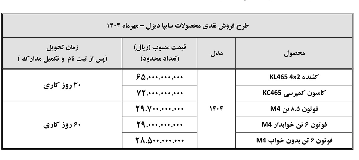 فروش نقدی محصولات سایپادیزل-مهر1404