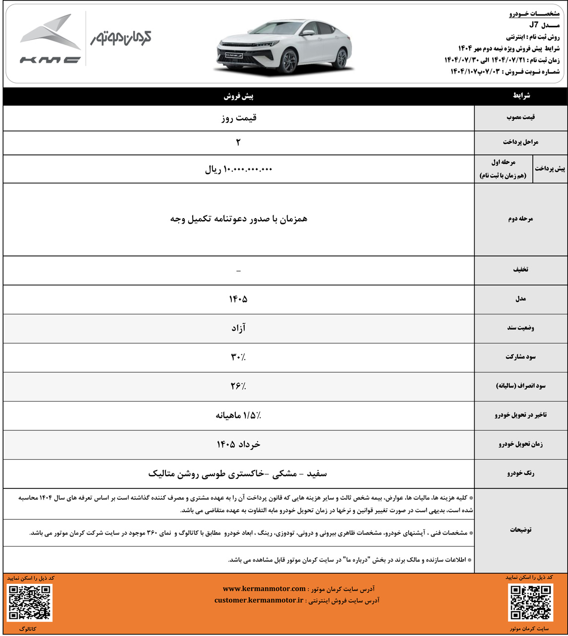 کرمان موتور