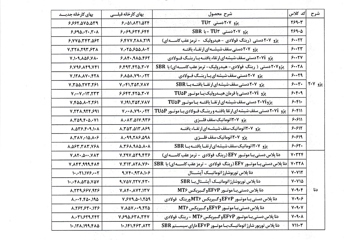 قیمت خودروهای ایران خودرو - مهر 1404