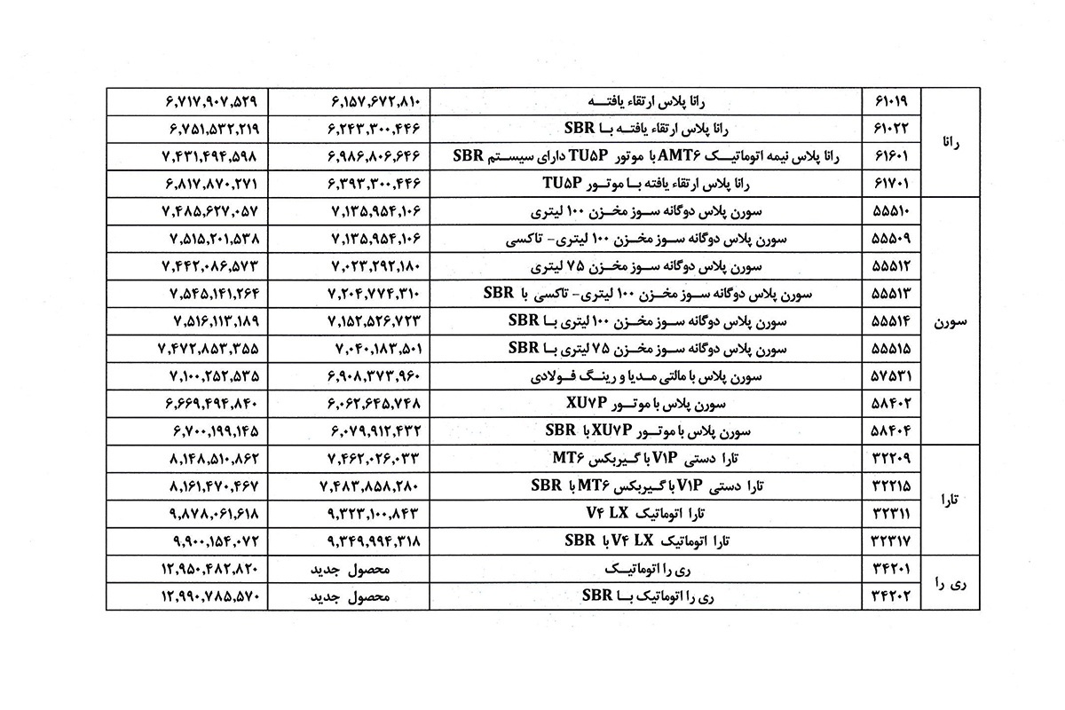 قیمت خودروهای ایران خودرو - مهر 1404