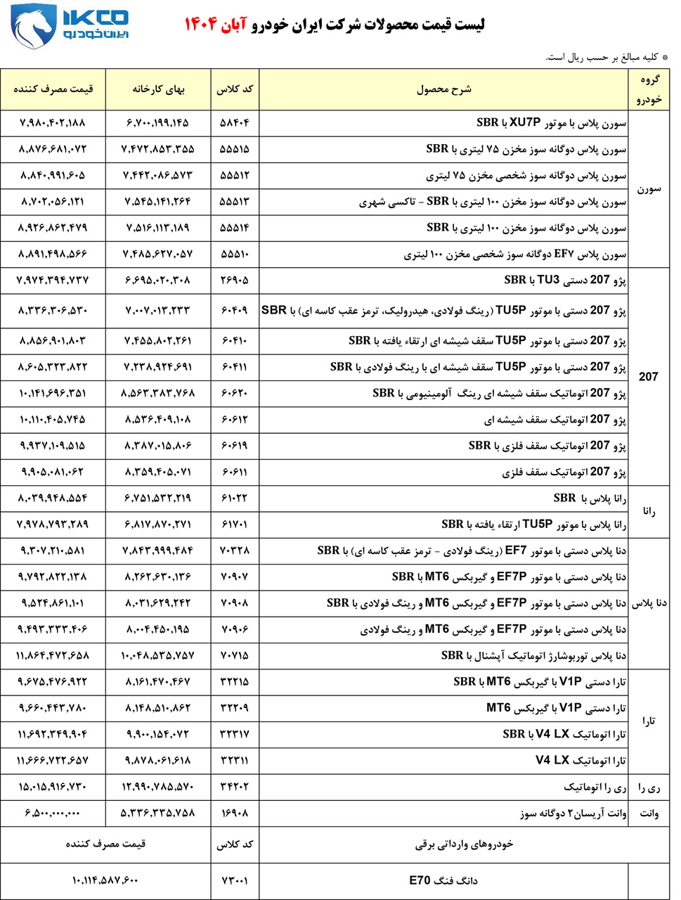 قیمت محصولات ایران خودرو- آبان 1404