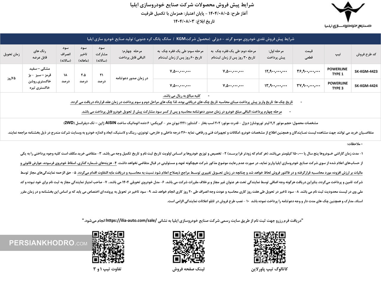 شرایط فروش موسو گرند خان دیزلی-آبان 1404