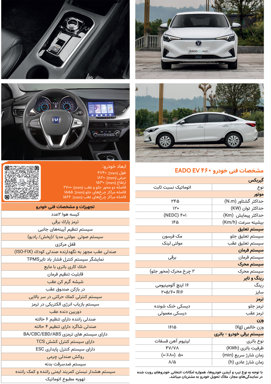 کاتالوگ چانگان ایدو برقی