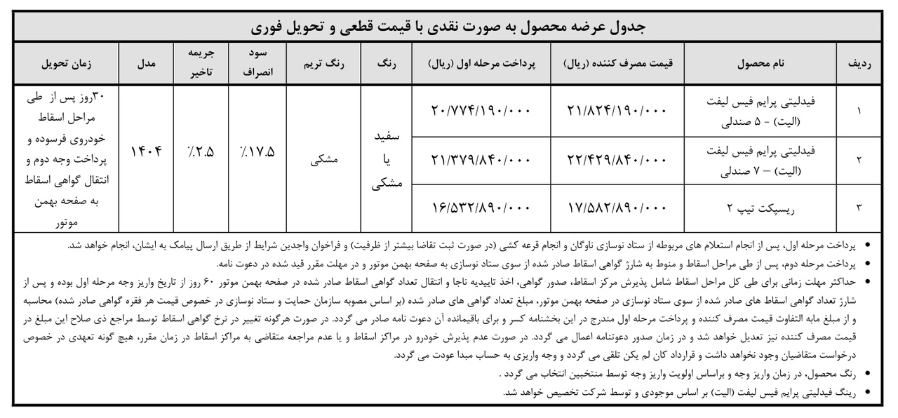 جدول فروش بهمن موتور - ویژه طرح خودروهای فرسوده -آبان 1404