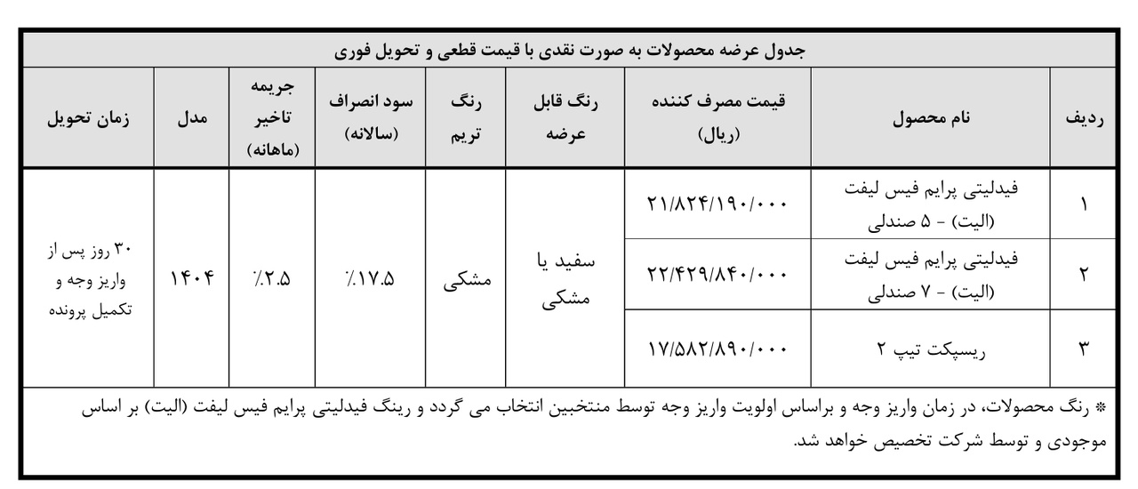 جدول فروش بهمن موتور - ویژه طرح جوانی جمعیت -آبان 1404