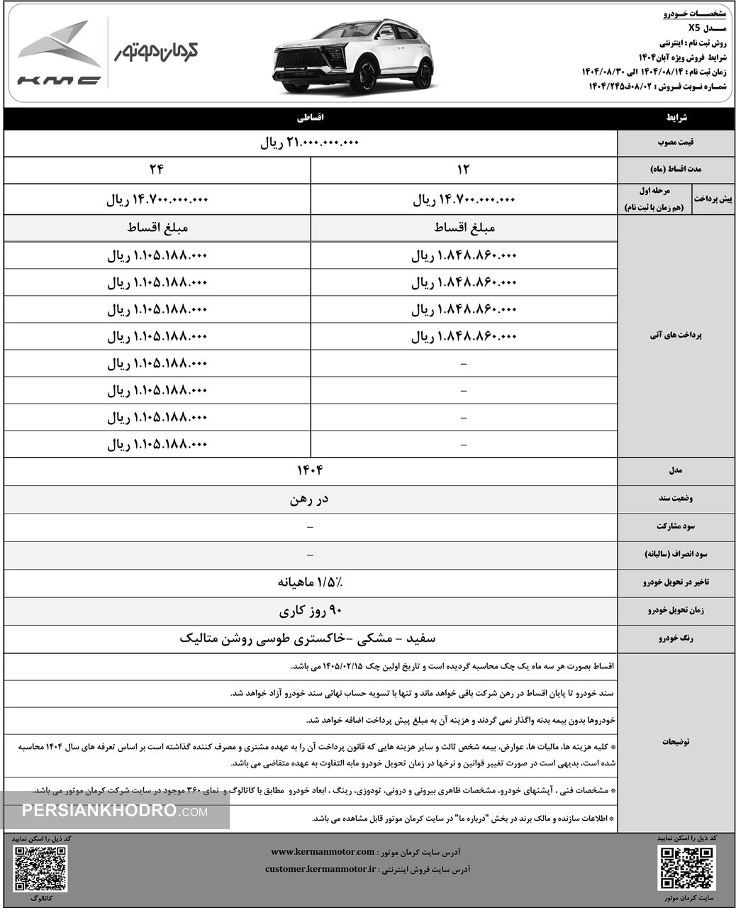 شرایط فروش کی ام سی ایکس 5- آبان 1404
