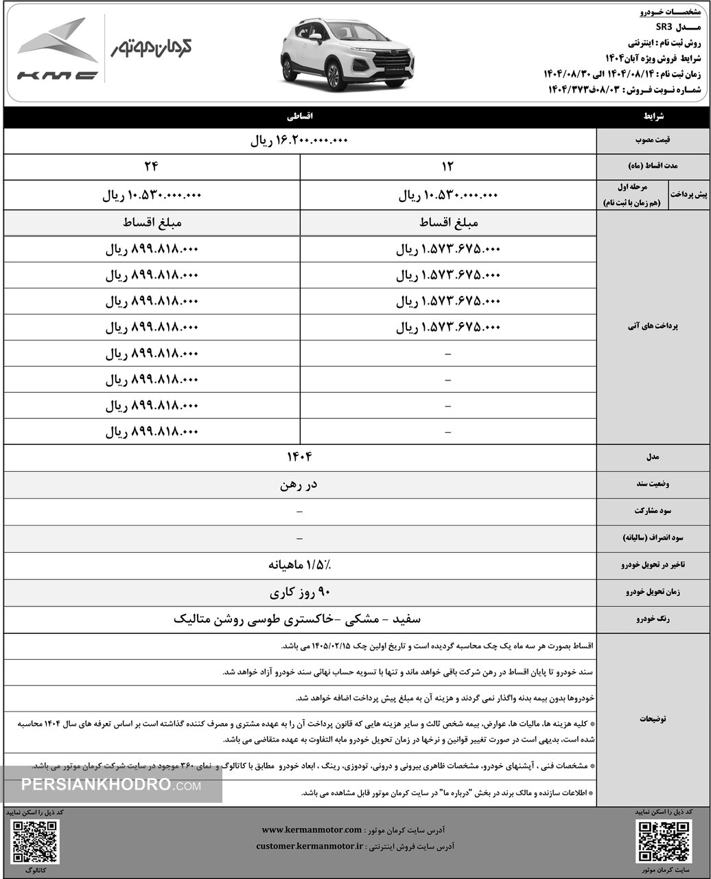شرایط فروش کی ام سی اس.آر3- آبان 1404