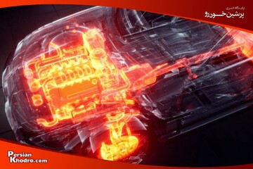 کیت واتر متانول چیست؟ ضد ناک و محافظ موتور توربو در برابر بنزین ایران