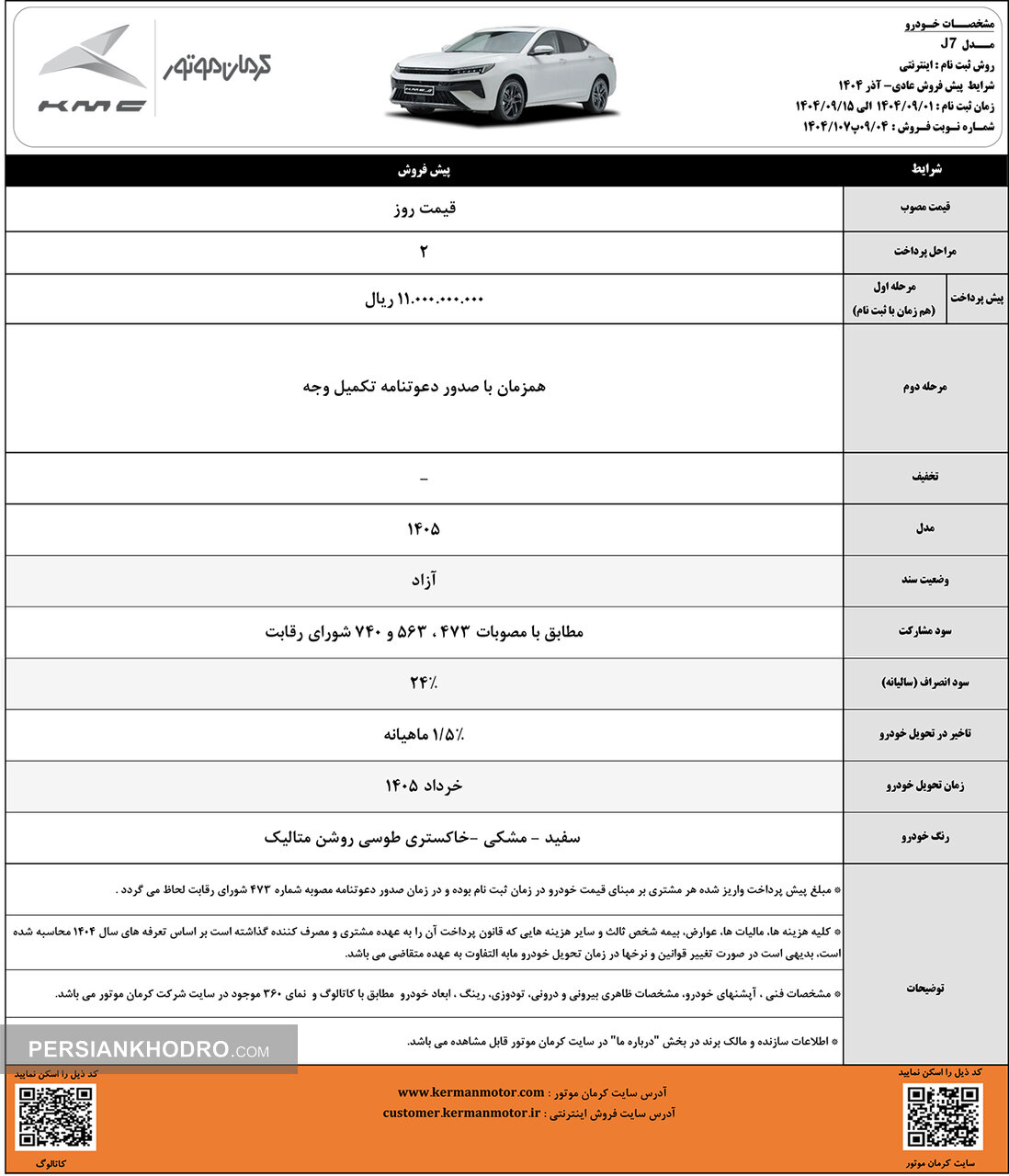 شرایط فروش کی ام سی جی7 - آذر1404