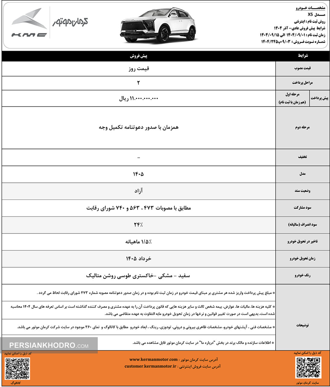 شرایط فروش کی ام سی ایکس5 -آذر1404