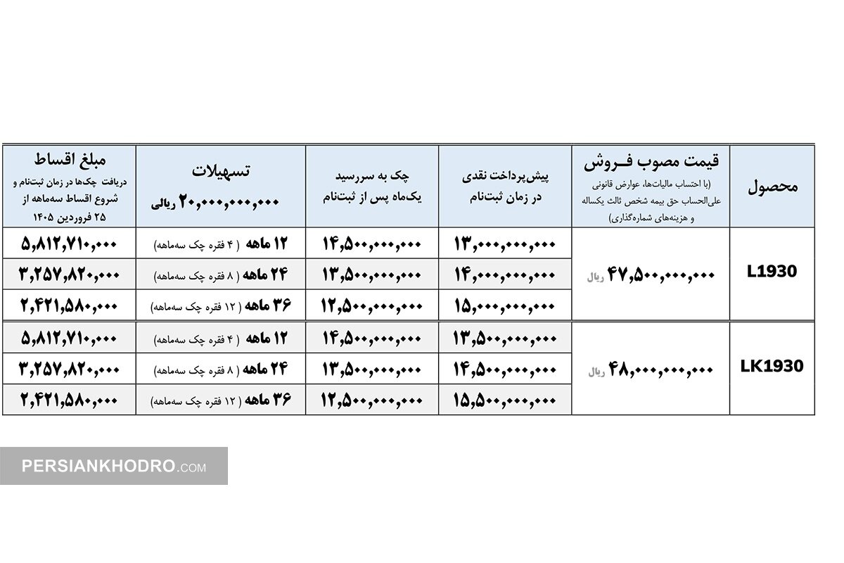 شرایط فروش ایران خودرودیزل-آذر1404