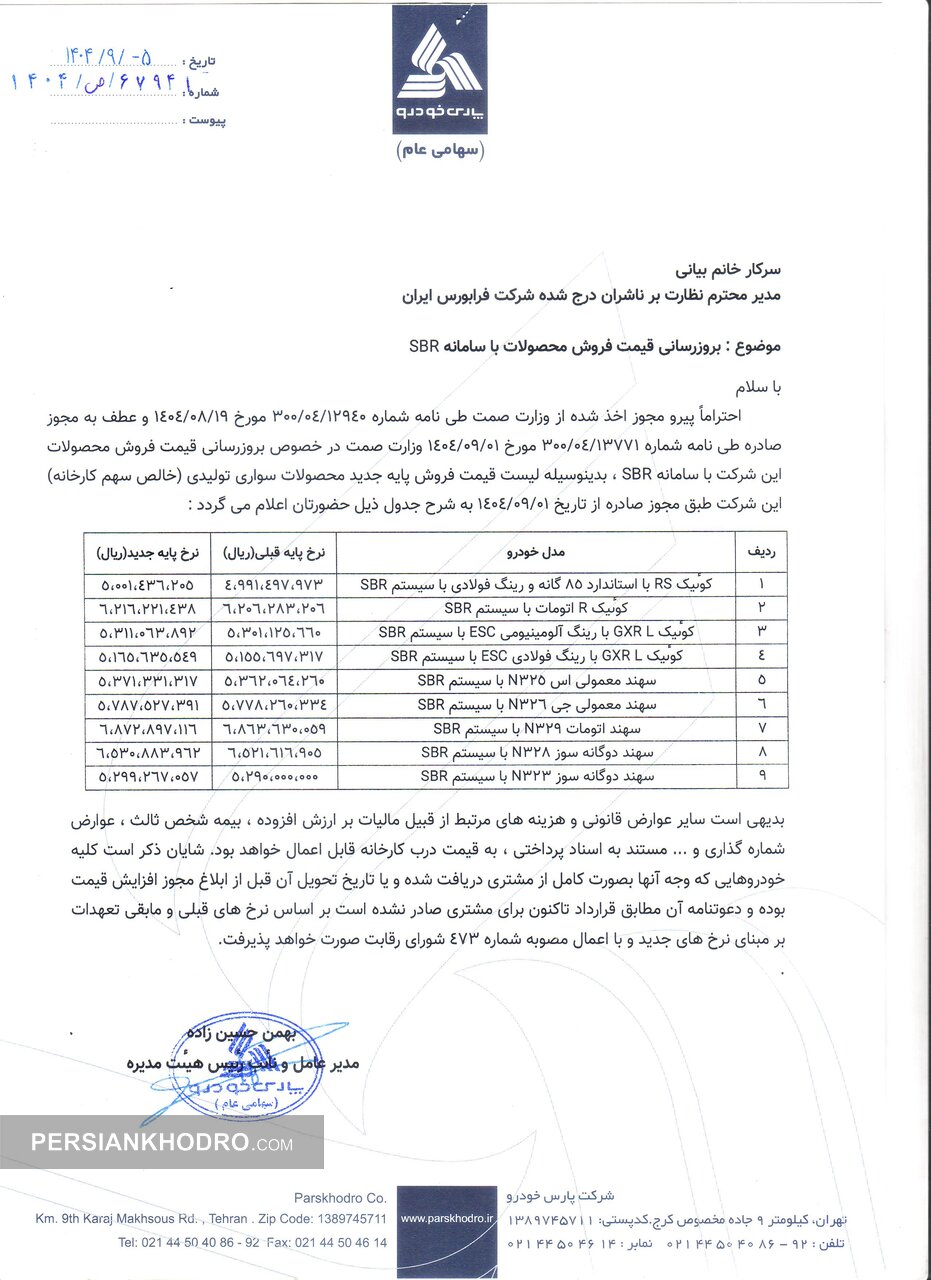 قیمت پایه محصولات پارس خودرو با سامانه sbr- آذر1404