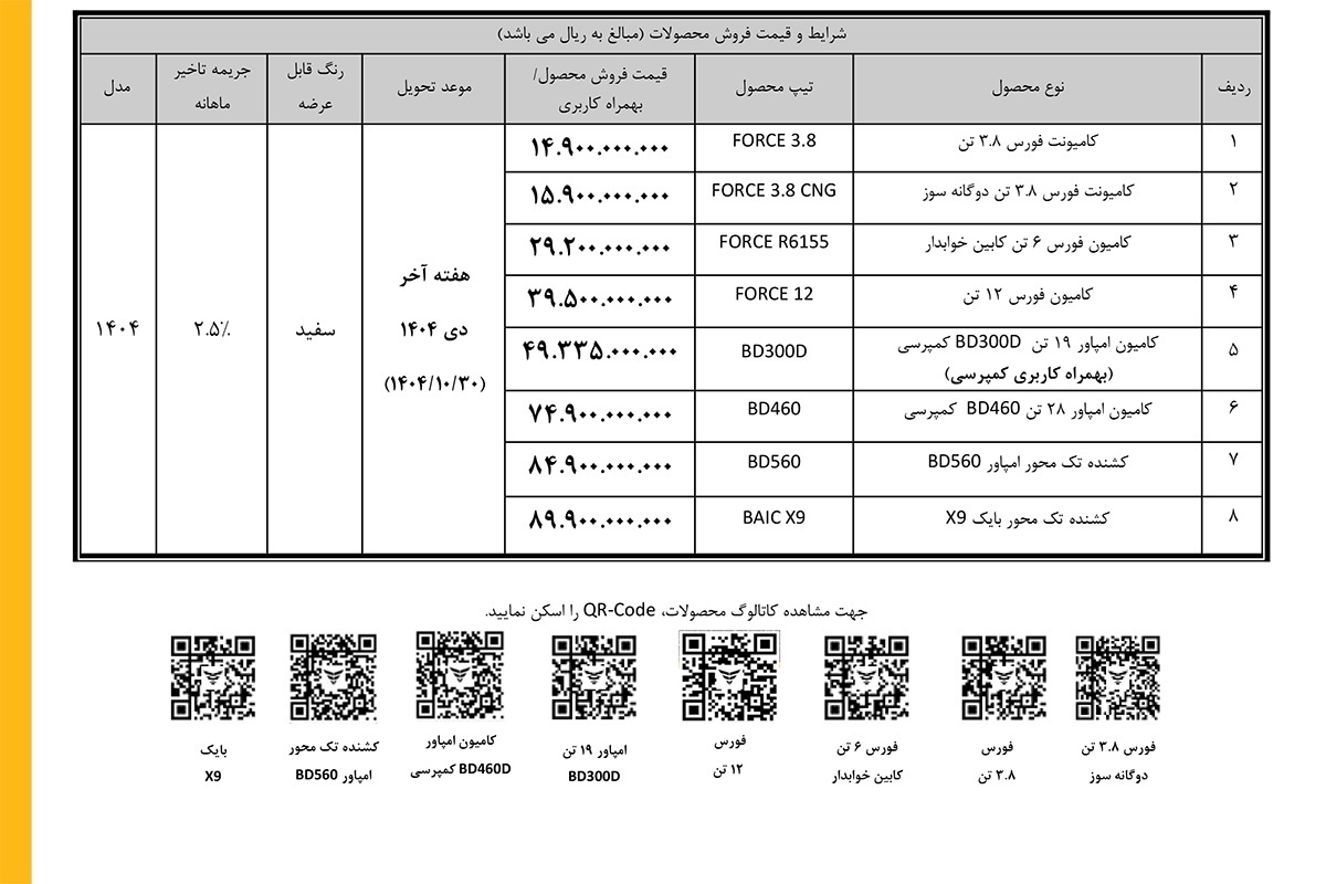 جدول فروش نقدی خودروهای بهمن دیزل-آذر1404