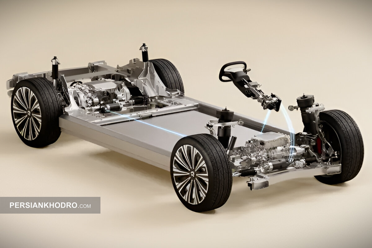 سیستم فرمان SBW مجاز شد! / فرمان بدون اتصال مکانیکی می آید