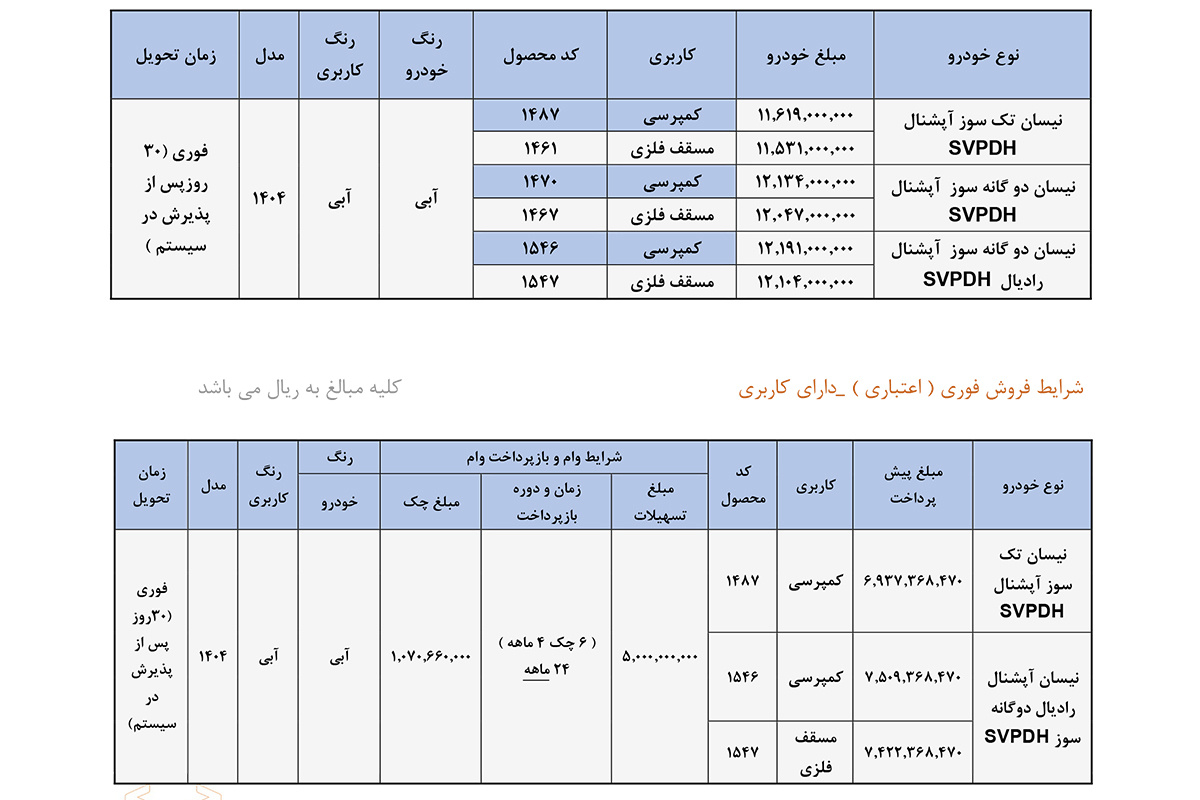 جدول قیمت طرح فروش نیسان تک‌سوز و دوگانه‌سوز با کاربری کمپرسی و مسقف فلزی -آذر1404 