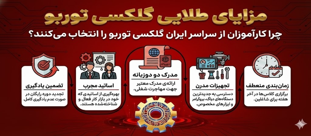 گلکسی توربو: برترین آموزشگاه تعمیرات خودرو در ایران