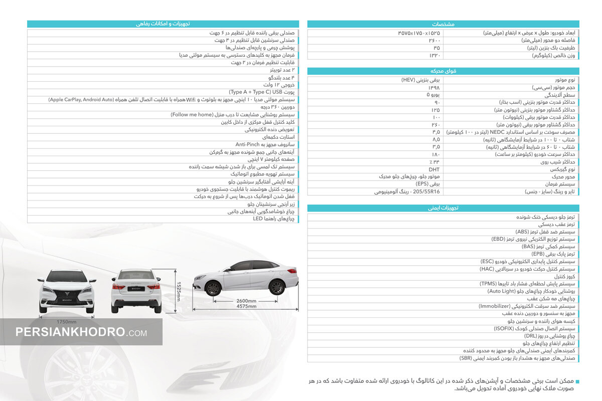 ایکو اینووی ENVOY
