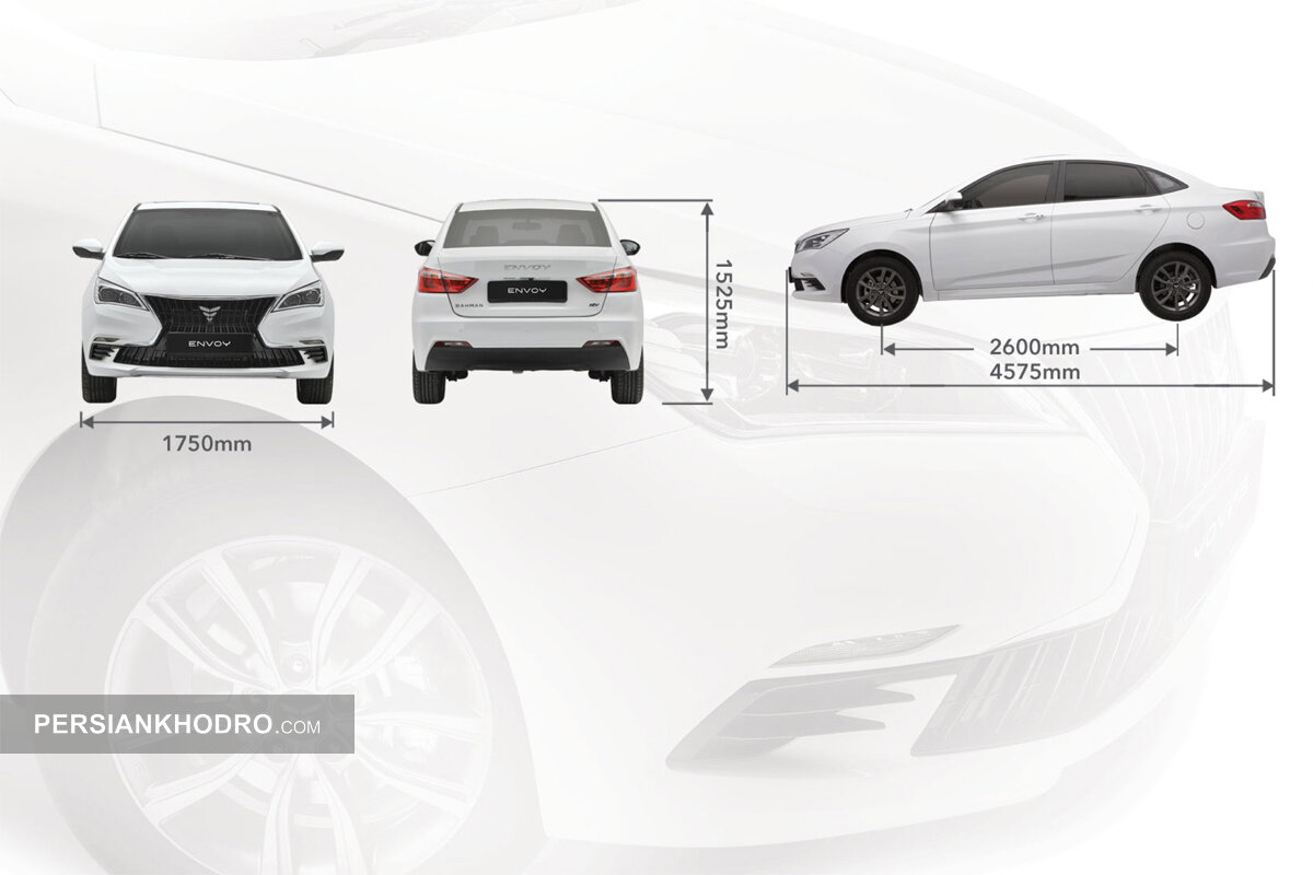 ایکو اینووی ENVOY