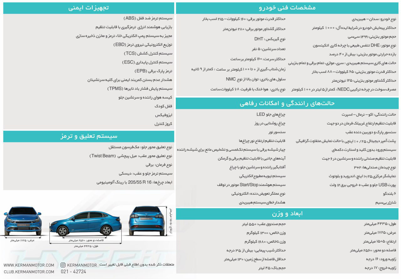 ایگل هیبریدی