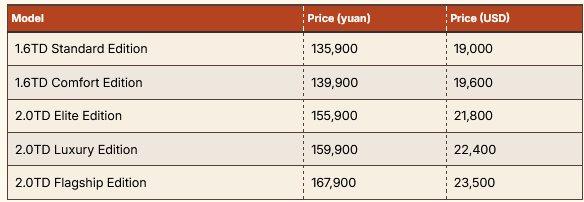 قیمت نسخههای مختلف جتور X90 پرو