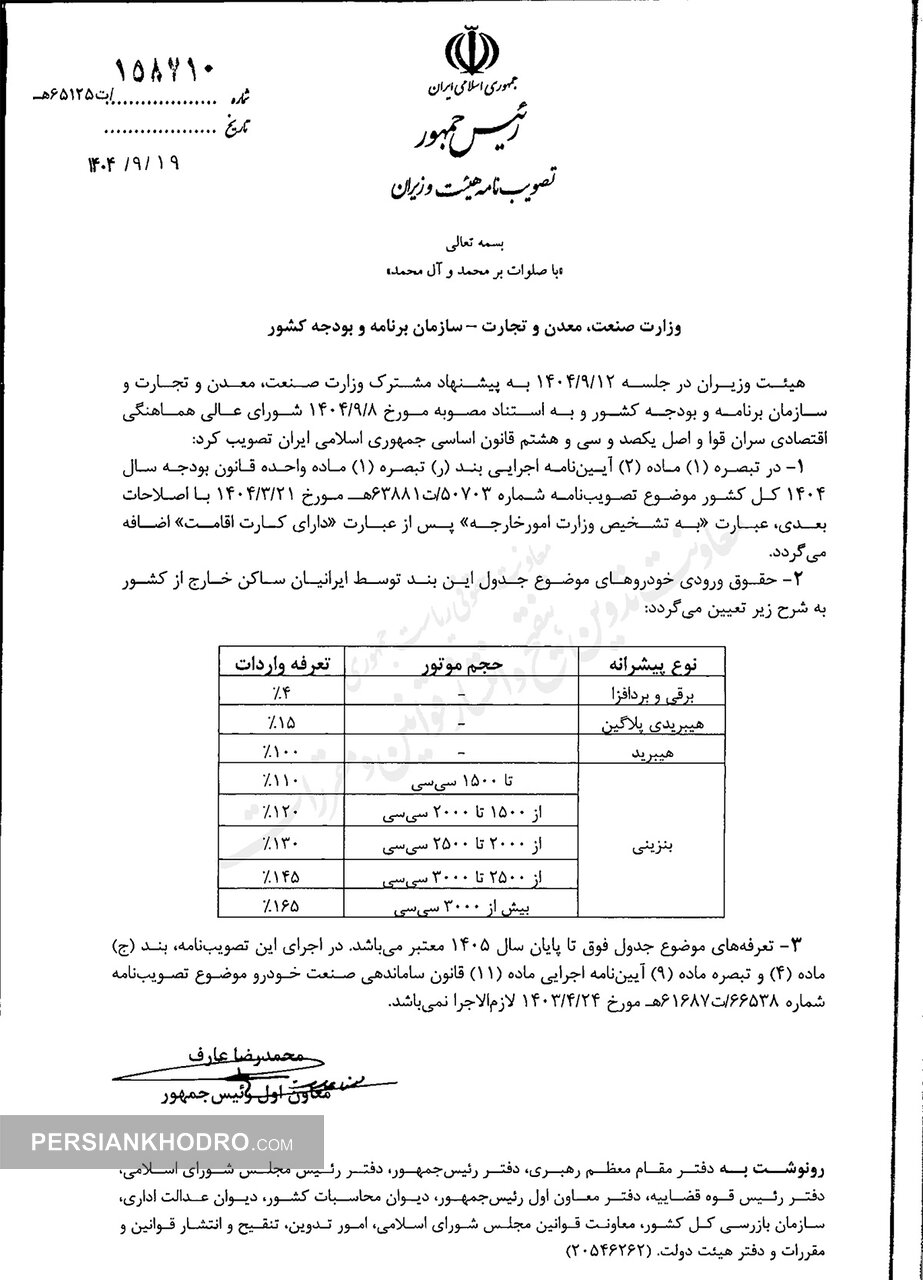 تعرفه واردات خودرو برای ایرانیان مقیم خارج از کشور
