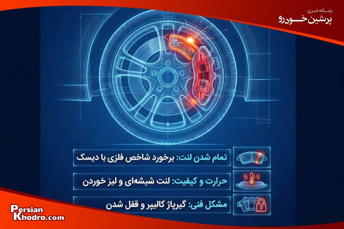 سوت کشیدن چرخ جلو خودرو با ترمز زدن