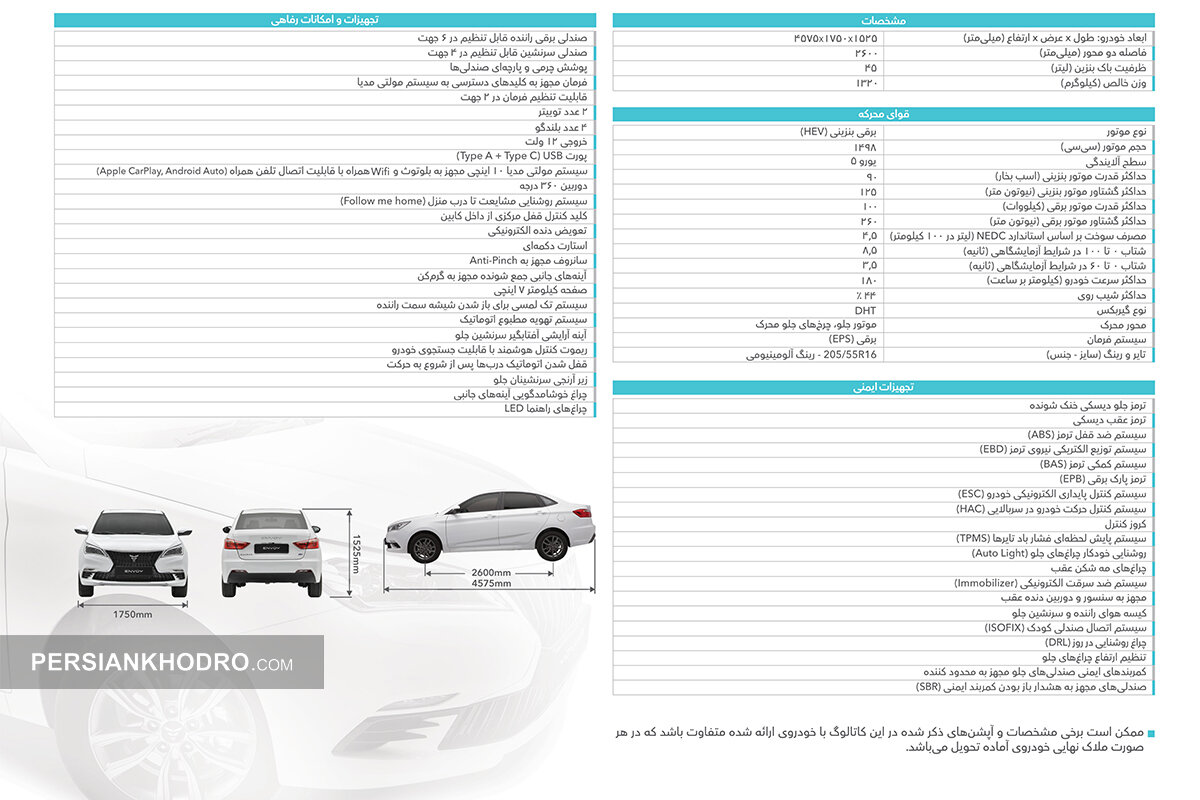 کاتالوگ خودرو اینوی