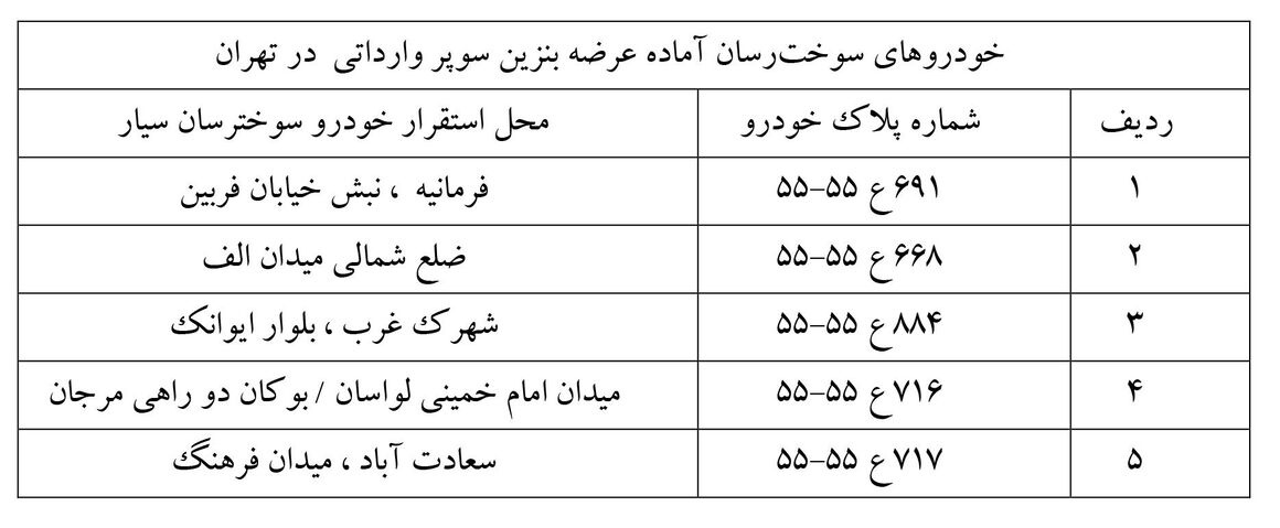 مراکز عرضه بنزین سوپر وارداتی