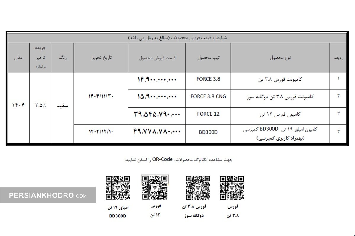 جدول فروش کامیون های بهمن دیزل-دی1404